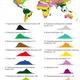 Illustration for article titled Outrun Global Warming By Moving 5 Miles North in the 2010s